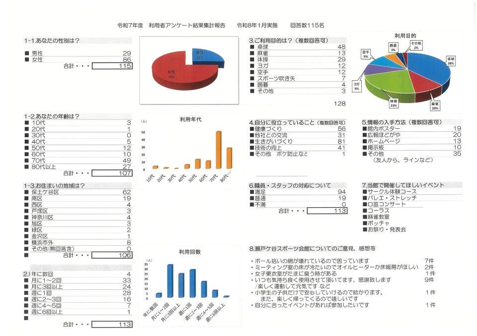 �A���P�[�g�̌���